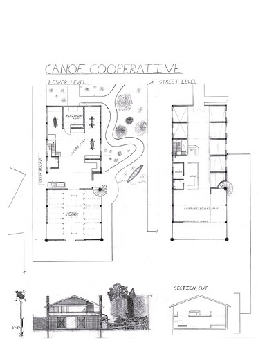 canoe cooperative